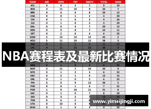 NBA赛程表及最新比赛情况